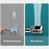 360 Power Shower Head