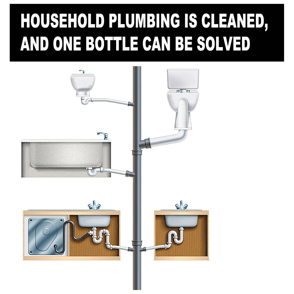 Sink And Drain Cleaner Foam kitchoria Eco Shop